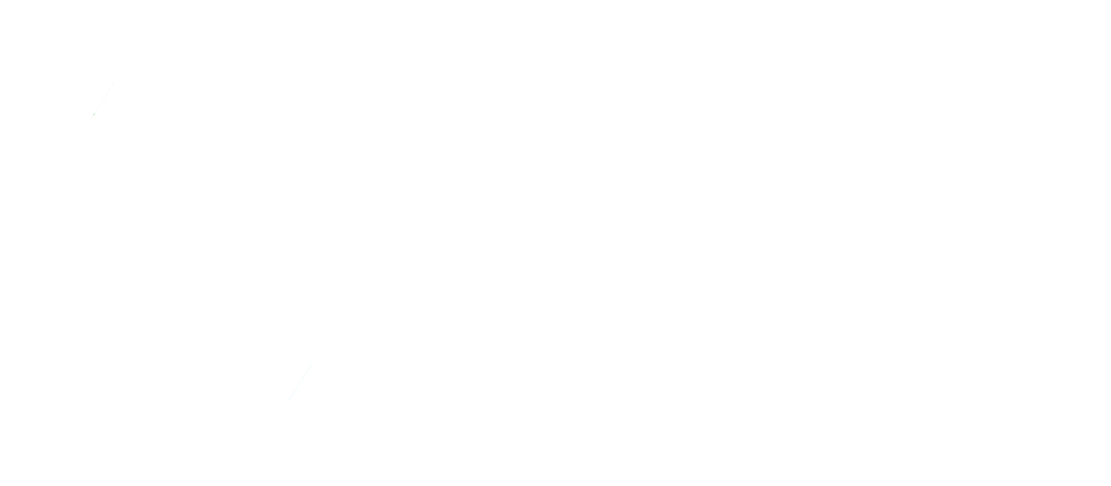 Hyatt Ziva